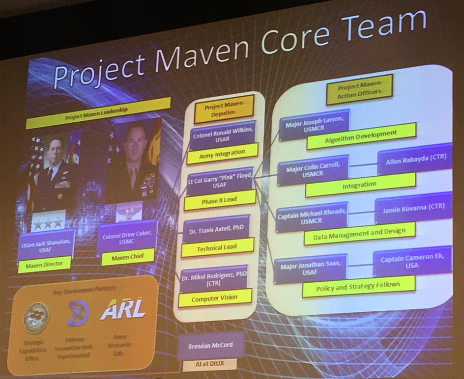 SitScape SitScape Presents on AI and Machine Learning at the DOD’s